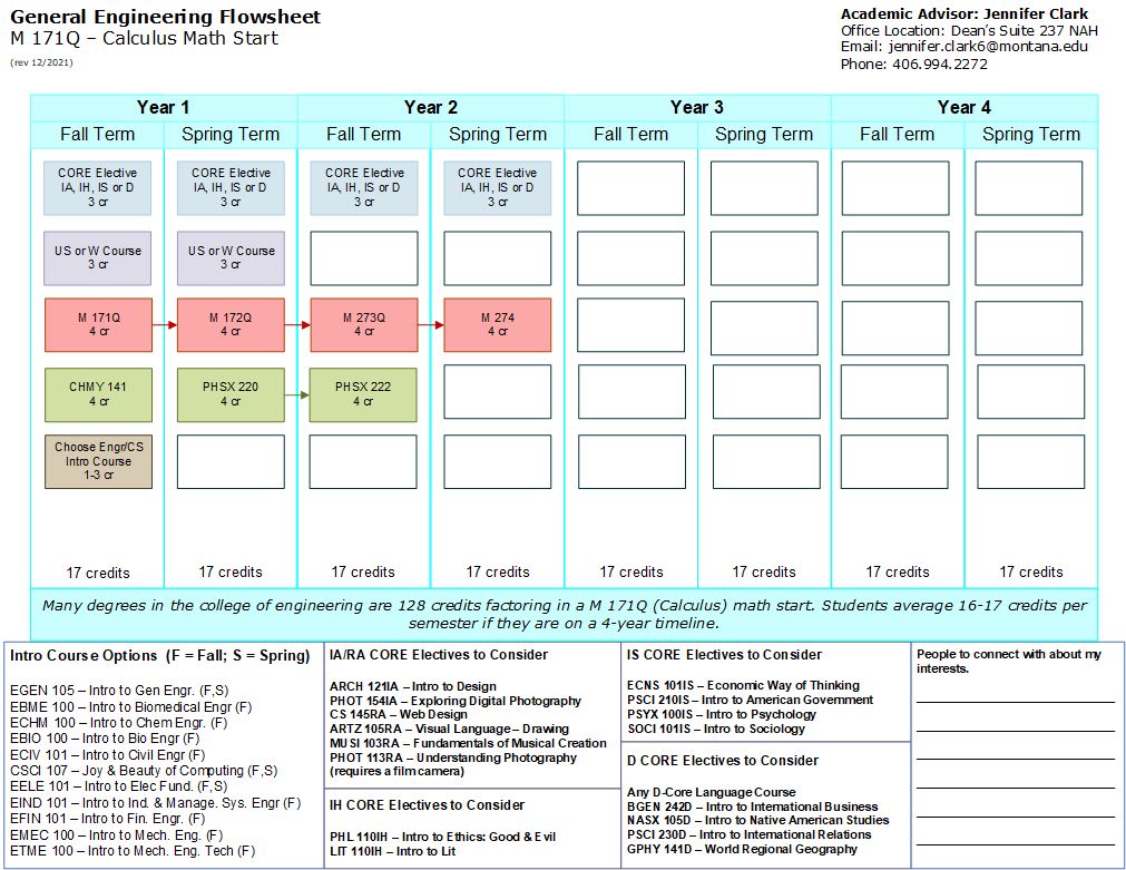 General Engineering flowsheet College of Engineering Advising